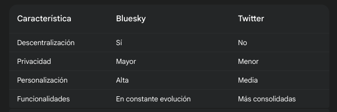 tabla-847